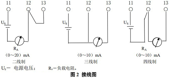 遠(yuǎn)傳轉(zhuǎn)子流量計接線圖