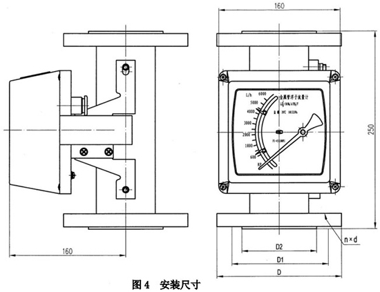 遠(yuǎn)傳轉(zhuǎn)子流量計外形圖一